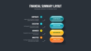 Pazarlama Görselleştirme Dört Adım Bilgi Kaydırma Düzeni. Modern Analiz Çerçevesi Tasarım Vektörü İllüstrasyonu. Reklam Stratejisi 4 Element Diyagramı Slayt Gösterisi Şablonu.