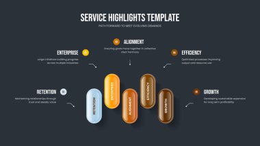 Kurumsal İcat 5 Element Bilgi Kaydırma Düzeni. Ürün Raporu Beş Seçenek Slayt Gösterisi Tasarımı. Pazar Geliştirme Sunum Şablonu Vektör İllüstrasyonu.