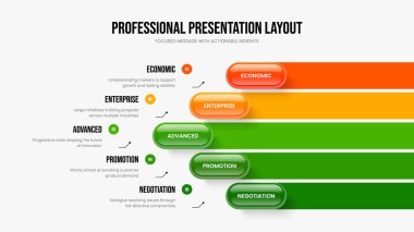 Profesyonel İcat Beş Seçenek Diyagram Slayt Gösterisi Düzeni. Piyasa Planı 5 Adım Bilgi Çerçeve Tasarımı. İş Tanıtımı Kaydırma Şablonu Vektör İllüstrasyonu.