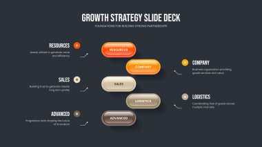 Profesyonel Kampanya 5 Seçenek Bilgisel Çerçeve Düzeni. Dijital Gözden Geçirme Sunum Şablonu Vektör İllüstrasyonu. Modern Plan Beş Adım Diyagram Slayt Gösterisi Tasarımı.