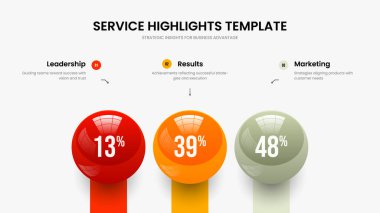 Hizmet Çözümü Sunum Tasarım Vektörü İllüstrasyonu. Tıbbi Görselleştirme Üç Element Diyagramı Kaydırma Düzeni. Görsel Strateji 3 Seçenek Çizelgesi Şablonu.