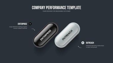 Profesyonel Analiz 2 Element Diyagram Tasarımı. Satış Kampanyası Sunum Şablonu Vektör İllüzyonu. Kurumsal Büyüme İki Adım Bilgisel Kaydırma Düzeni.