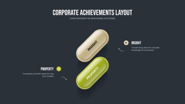 İş Görselleştirme Çerçevesi Vektör İllüzyonu. Dijital Profil İki Adım Bilgi Slayt Gösterisi Tasarımı. Reklam İçgörü 2 Element Diyagramı Kaydırma Şablonu.