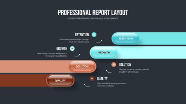 Danışmanlık Analizi Sunumu Tasarım Vektörü İllüstrasyonu. Dijital Genel Bakış Dört Element Bilgi Kaydırma Düzeni. Kurumsal Çözüm 4 Seçenek Diyagram Şablonu.