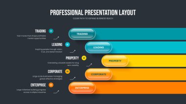 Dijital Brifing 5 Adım Bilgi Slayt Gösterisi Şablonu. Finansal Genel Bakış Sunum Düzeni Vektör İllüstrasyonu. Danışmanlık Beş Element Diyagramı Slayt Tasarımı.