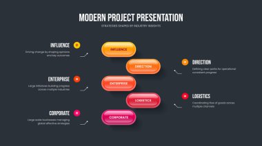Danışmanlık Danışmanlığı. 5 Adım Infographic Slayt Düzeni. Modern Görselleştirme Beş Seçenek Diyagram Çerçeve Tasarımı. Ürün Performans Slayt Gösterisi Şablon Vektör İllüstrasyonu.