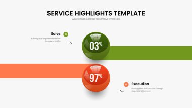 Bilim İncelemesi Sunumu Tasarım Vektörü İllüstrasyonu. Finans Raporu İki Seçenek Slayt Şablonu. Görselleştirme 2 Element Grafiği Kaydırma Düzeni Reklamlanıyor.