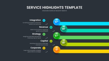İş Önerisi 5 Seçenek Grafik Kaydırağı Tasarımı. Pazarlama Slayt Gösterisi Şablon Vektör İllüzyonu. Şirket Hava Durumu Beş Adım Çizelgesi Sunum Düzeni.
