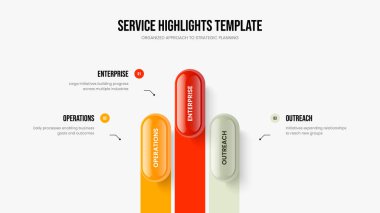 Üçüncü Seçenek Slayt Şablonu Danışmanlık Kampanyası. Proje Raporu Sunum Düzeni Vektör İllüstrasyonu. Şirket Çözümü 3 Element Bilgi Çerçeve Tasarımı.