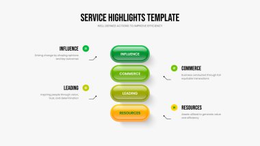 Kurumsal Profil Dört Seçenek Slayt Gösterisi Düzeni. Profesyonel Tanıtım Tasarım Vektörü İllüstrasyonu. Servis Gösterimi 4 Element Diyagramı Kaydırma Şablonu.