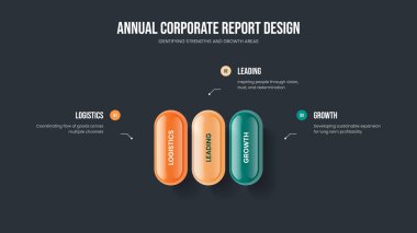 İş Tahminleri Sunumu Tasarım Vektörü İllüstrasyonu. Pazarlama Insight 3 Seçenek Slayt Gösterisi Şablonu. Finansal Plan Üç Adım Diyagram Düzenlemesi.