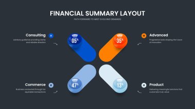 Girişim Geliştirme Çerçeve Düzeni Vektör İllüstrasyonu. Satış Genel Görünümü 4 Element Grafik Slayt Gösterisi Tasarımı. İş Portföyü Dört Adım Diyagram Sunum Şablonu.