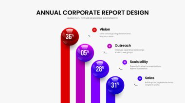 Renkli İcat Çerçeve Şablonu Vektör İllüstrasyonu. Piyasa Brifingi 4 Seçenekli Diyagram Kaydırma Düzeni. Ürün Raporu Dört Element Grafik Sunumu Tasarımı.