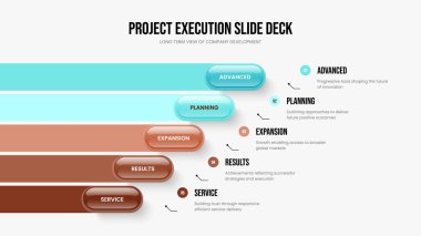 Yaratıcı Performans Beş Element Diyagramı Sunum Düzeni. Şirket Insight 5 Seçenek Slayt Gösterisi Şablonu. İş Portföyü Slayt Tasarım Vektörü İllüstrasyonu.