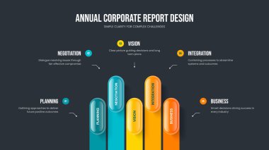 Satışlar Hava Durumu 5 Adım Bilgi Kaydırma Planı. Profesyonel Görselleştirme Beş Element Diyagramı Şablonu. Servis Planlama Sunumu Tasarım Vektörü İllüstrasyonu.