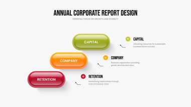 Satış Tanıtımı Üç Basamaklı Diyagram Kaydırma Düzeni. Yatırımcı Planı Sunum Şablonu Vektör İllüstrasyonu. Profesyonel Görselleştirme 3 Element Bilgisel Slayt Gösterisi Tasarımı.