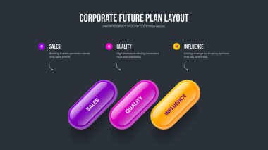 Fırlatma Çerçeve Düzeni Vektör İllüzyonu Danışmanlığı. Reklam Planlama 3 Element Bilgi Sunumu Tasarımı. Pazarlama Geliştirme Üç Adım Slayt Gösterisi Şablonu.