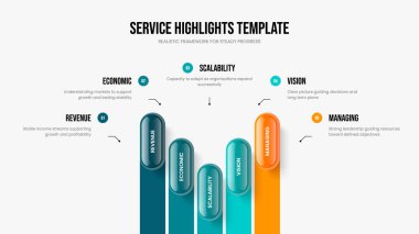 Ürün Tahmini Beş Adım Diyagram Sunum Düzeni. Modern Rapor 5 Element Bilgi Slayt Gösterisi Şablonu. Profesyonel Genel Görünüm Çerçeve Tasarım Vektörü İllüstrasyonu.
