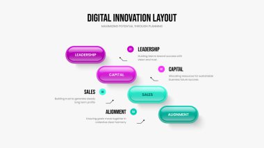 Finansal Profil Dört Seçenek Slayt Gösterisi Şablonu. Servis Tahminleri Sunum Düzeni Vektör İllüstrasyonu. Görsel İçgörü 4 Adım Diyagram Kaydırma Tasarımı.