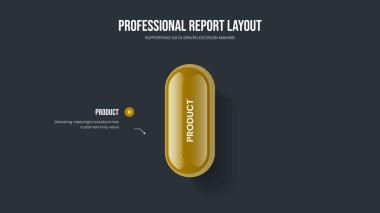 Şirket Stratejisi 1 Seçenek Şablonu. Servis Performansı Bir Element Bilgi Slayt Gösterisi Tasarımı. Atılgan Görselleştirme Kaydırma Düzeni Vektör İllüstrasyonu.