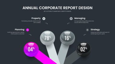 İş Görselleştirme Çerçeve Tasarım Vektörü İllüstrasyonu. Yaratıcı Performans Dört Adım Diyagram Sunum Düzeni. Yatırımcı Giriş 4 Element Slayt Gösterisi Şablonu.