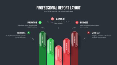 Finansal Planlama Slayt Gösterisi Vektör İllüstrasyonu. Yaratıcı Geliştirme 5 Seçenek Bilgi Sunum Şablonu. Yatırımcı Önerisi Beş Adım Diyagram Kaydırma Tasarımı.