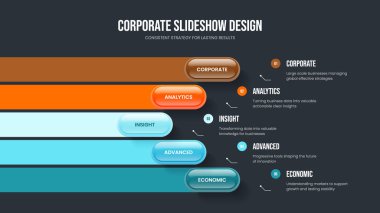 Atılgan Planı Kaydırak Tasarım Vektörü Resimleri. Dijital Tahmin Beş Adım Diyagram Sunum Şablonu. Kurumsal İnceleme 5 Seçenek Bilgisel Çerçeve Düzeni.