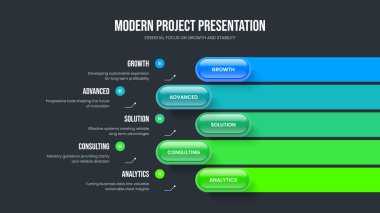 Mali Kampanya 5 Element Diyagramı Slayt Gösterisi Şablonu. Kurumsal İcat Beş Seçenek Bilgi Sunumu Tasarımı. Pazarlama İçgörü Kaydırma Düzeni Vektör İllüstrasyonu.