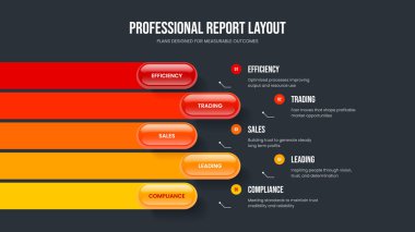 Fırlatma Beş Seçenek Diyagram Tasarımı Danışmanı. Servis Profili 5 Element Bilgi Kaydırma Düzeni. Yatırımcı Önerisi Slayt Gösterisi Şablon Vektörü İllüstrasyonu.