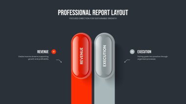 Dijital Performans İki Adım Diyagram Sunum Şablonu. Finansal Portföy Çerçeve Tasarım Vektörü İllüstrasyonu. Satış Brifingi 2 Element Bilgi Slayt Gösterisi Düzeni.