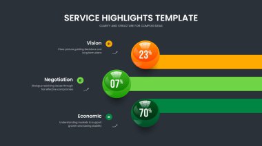 Dijital Strateji 3 Seçenek Çizelgesi Tasarımı. Minimal Plan Üç Adım Bilgisel Sunum Şablonu. Pazar Kampanyası Çerçeve Düzeni Vektör İllüstrasyonu.