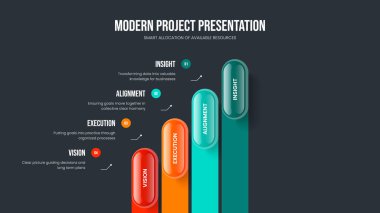 Reklam Stratejisi 4 Element Diyagramı Slayt Tasarımı. Şirket Portföyü Dört Adım Bilgisel Sunum Düzeni. Pazarlama Geliştirme Çerçeve Şablonu Vektör İllüstrasyonu.