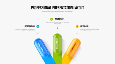 Danışmanlık Profili 3 Adım Bilgi Slayt Gösterisi Şablonu. Piyasa Genel Bakış Üç Element Diyagramı Kayma Tasarımı. Hizmet Kampanyası Çerçeve Düzeni Vektör İllüstrasyonu.