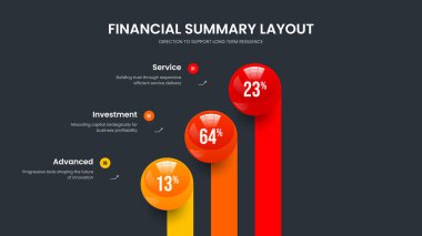 Kurumsal Performans 3 Element Grafik Slayt Şablonu. Reklam Genel Görünümü Üç Seçenek Diyagram Düzenleme. Minimalist Büyüme Sunumu Tasarım Vektörü İllüstrasyonu.
