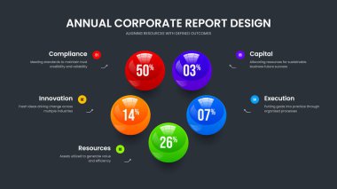 Görsel Plan Beş Adım Kaydırma Şablonu. Görselleştirme 5 Element Bilgi Slayt Gösterisi Tasarımı Reklamı. Proje Yeniliği Çerçeve Düzeni Vektör İllüstrasyonu.