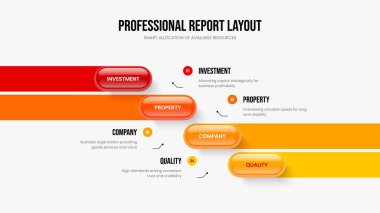 Şirket Portföyü Dört Adım Slayt Gösterisi Şablonu. Ürün Performansı 4 Element Bilgi Kaydırma Düzeni. Danışmanlık Gözden Geçirme Çerçeve Tasarım Vektörü İllüstrasyonu.