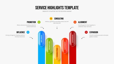 Pazarlama Şovu 5 Seçenek Bilgisel Çerçeve Düzeni. Modern Review Slayt Gösterisi Tasarım Vektörü İllüstrasyonu. Reklam Brifingi Beş Adım Diyagramı Kaydırma Şablonu.