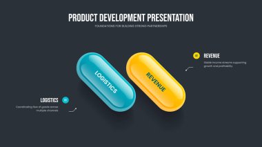 Proje 2 Adım Diyagram Kaydırma Düzeni. Ürün Kampanyası Şablon Vektör İllüzyonu. Şirket Planı 2 Element Bilgilendirme Sunumu Tasarımı.
