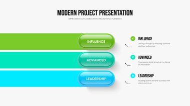 Görsel Büyüme Sunum Şablonu Vektör İllüzyonu. Enterprise Briefing Three Option Infographic Slayt Gösterisi Düzeni. Danışmanlık Performansı 3 Element Diyagramı Çerçeve Tasarımı.