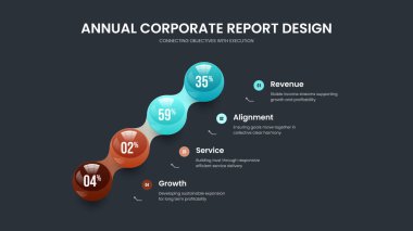 Atılgan Dört Element Çizelgesi Düzenini Gözden Geçir. Danışmanlık Teklifi 4 Adım Bilgi Sunumu Tasarımı. Mali Genel Bakış Kaydırma Şablonu Vektör ResmiComment.