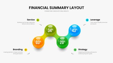 Yatırımcı Performans Slayt Gösterisi Tasarım Vektörü İllüstrasyonu. Proje Raporu 4 Adım Diyagram Kaydırma Şablonu. Atılgan Dört Element Bilgisel Çerçeve Düzenini Gözden Geçir.