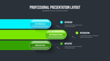 Servis Fırlatma Üç Element Bilgi Slayt Gösterisi Şablonu. Insight Frame Mimarlık Vektör İllüstrasyonu Reklamı. Modern Genel Bakış 3 Adım Diyagram Sunum Tasarımı.