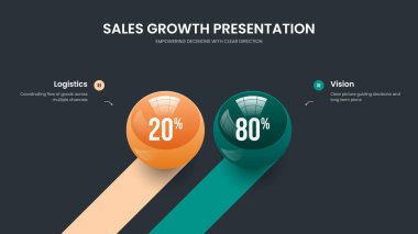 Zarif Görselleştirme İki Adım Slayt Gösterisi Düzeni. Danışmanlık Gözden Geçirme Çerçeve Tasarım Vektörü İllüstrasyonu. Servis İçgörü 2 Seçenek Grafik Kaydırma Şablonu.