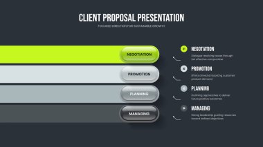 Şirket Profili 4 Element Bilgi Sunum Düzeni. Reklam Kampanyası Dört Seçenekli Diyagram Şablonu. Yaratıcı Çözüm Slayt Gösterisi Tasarım Vektörü İllüstrasyonu.