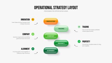 Danışmanlık Tahmini Slayt Gösterisi Şablonu Vektör İllüstrasyonu. Reklam Geliştirme 5 Element Diyagramı Sunum Tasarımı. İş İncelemesi Beş Adım Bilgisel Kaydırma Düzeni.