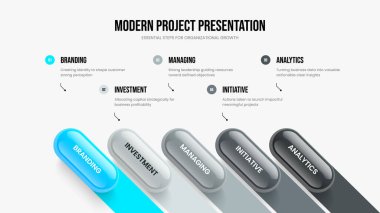 Girişim Planı Beş Adım Diyagram Düzenleme. Ürün Çözümü Sunum Şablonu Vektör İllüzyonu. Yatırımcı Brifingi 5 Element Bilgisel Slayt Tasarımı.