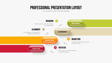 Yaratıcı Plan Şablon Şablonu İllüstrasyonu. Görsel Strateji 4 Seçenek Bilgi Sunumu Tasarımı. Proje Gözden Geçirme Dört Element Diyagramı Kaydırma Düzeni.