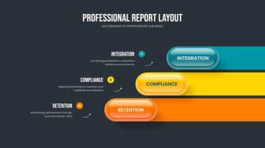 Yaratıcı Kampanya Üç Adım Diyagram Sunum Planı. Servis Analizi 3 Seçenek Bilgi Çerçeve Tasarımı. Modern İçgörü Kaydırma Şablonu Vektör İllüstrasyonu.