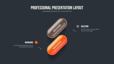 Finansal Gelişim 2 Adım Bilgi Şablonu. Atılgan Hava Durumu İki Element Diyagramı Sunum Düzeni. Şirket Stratejisi Slayt Gösterisi Tasarım Vektörü İllüstrasyonu.