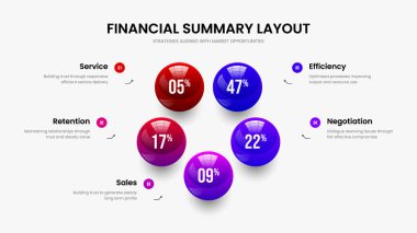 Modern Büyüme Kaydırma Düzeni Vektör İllüstrasyonu. Satış Geliştirme Beş Adım Diyagram Sunum Tasarımı. Dijital Gösterim 5 Element Grafik Slayt Gösterimi Şablonu.
